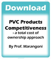 Download Prof. Marangoni's Presentation